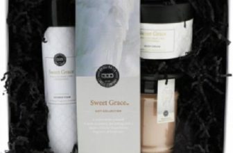 Bridge Water Candle Company – Sweet Grace Gift Collection Recensie – Verwen jezelf met warme, exotische geuren