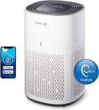 Clean Air Optima® CA-505 Smart Recensie – Innovatieve luchtreiniger voor gezonde luchtkwaliteit