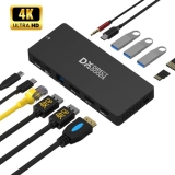 DirectGoods® 13 in 1 Tripple Display Recensie – Verbind eenvoudig meerdere apparaten en schermen