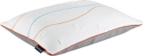M line Active Pillow recensie – Perfect voor elk seizoen