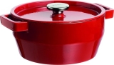 Pyrex Slowcook braadpan Recensie – Perfect voor stoven en braden