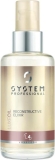 System Professional – LuxeOil – Reconstructive Elixir L4 Recensie – Haarolie die droogheid tegengaat en glans biedt
