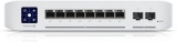 Ubiquiti UniFi Enterprise Recensie – Krachtige netwerkswitch voor professioneel gebruik